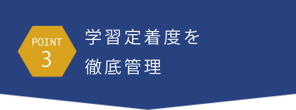 point3学習定着度を徹底管理
