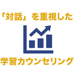「対話」を重視した学習カウンセリング