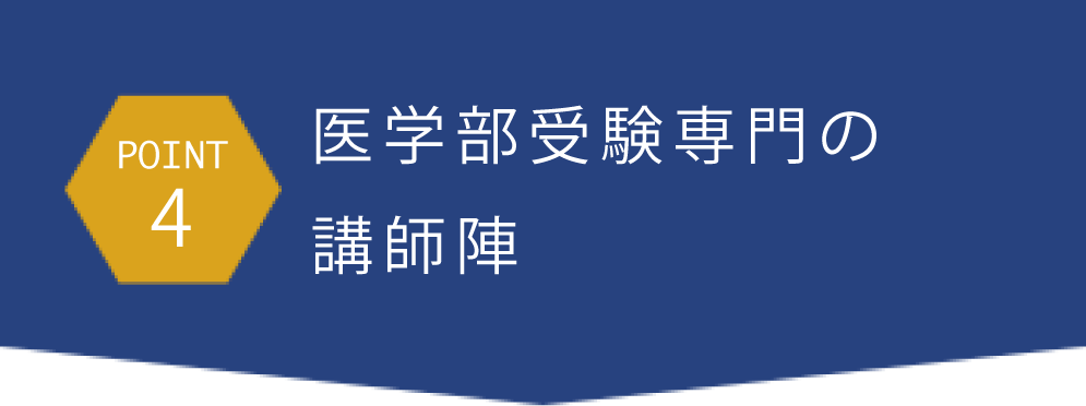 point4医学部受験専門の講師陣