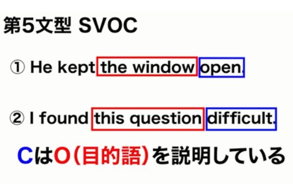 英語 Svocとは 基本となる5文型を例文を使って覚えよう Studysearch