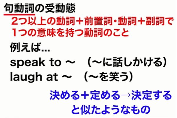 【裁断済】OK!英語の句動詞 裁断済】OK!英語の句動詞 裁断済】OK!英語の句動詞 裁断済】